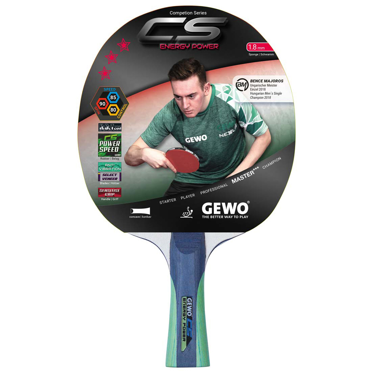 GEWO CS Energy Power