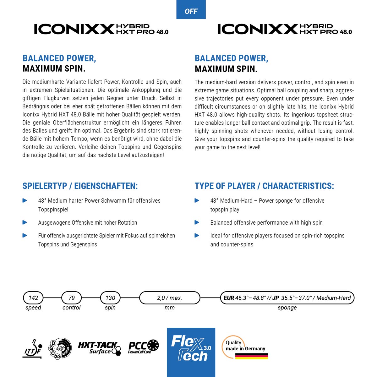 GEWO Belag Iconixx Hybrid HXT Pro 48.0 – Bild 3