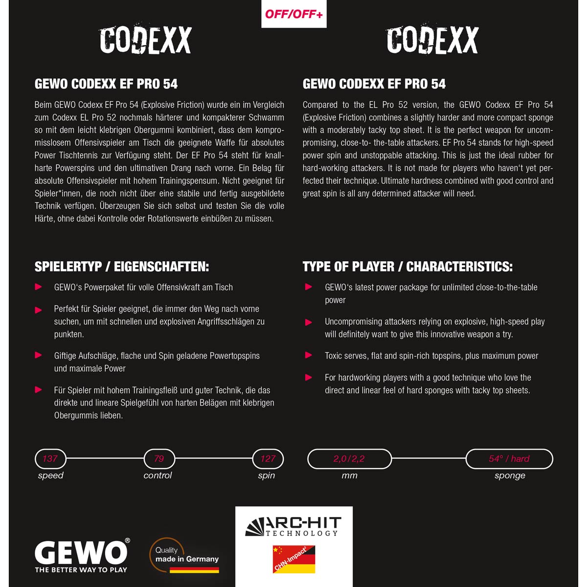 GEWO Belag Codexx EF Pro 54 – Bild 3