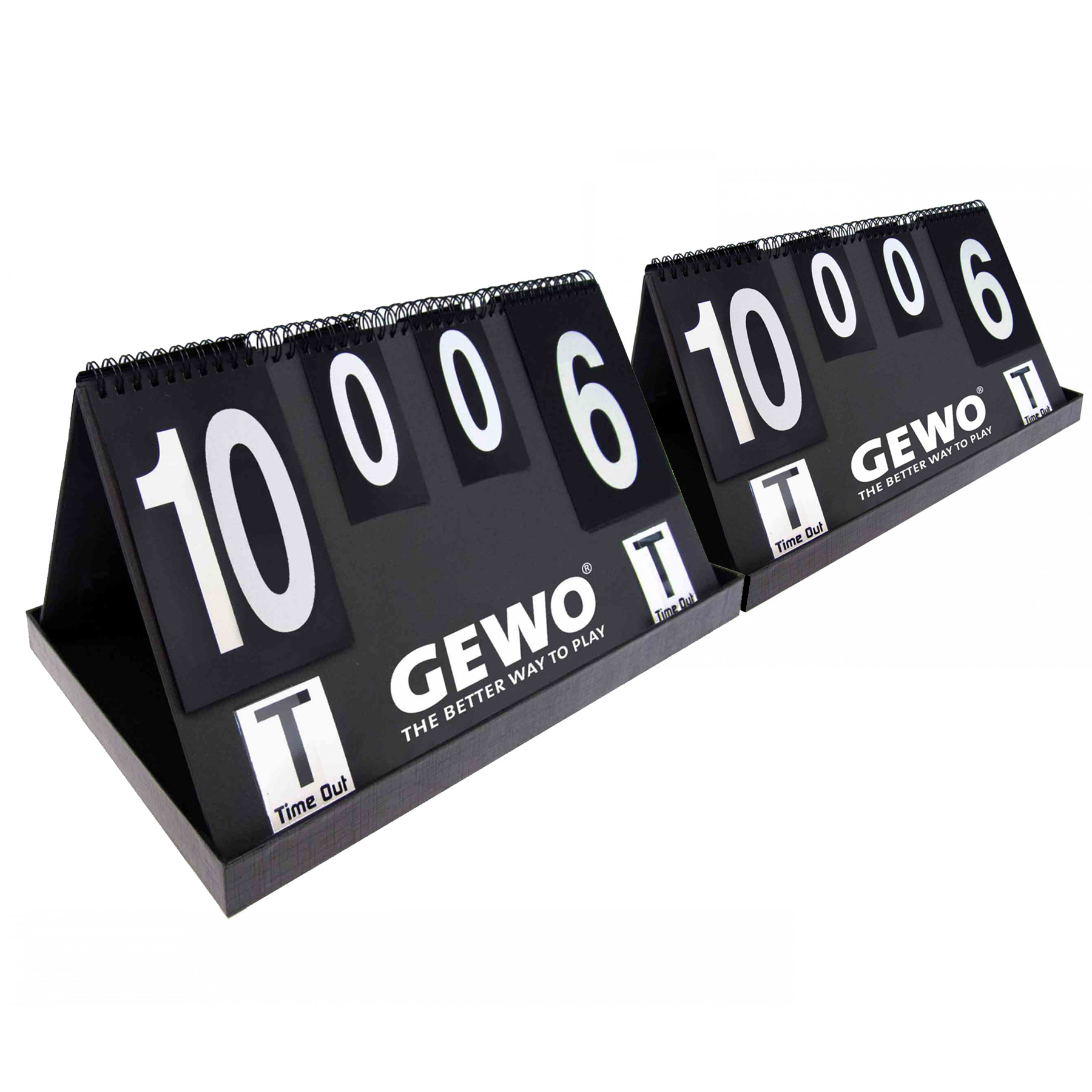 GEWO Zählgerät Prime – Set (2 Stück)
