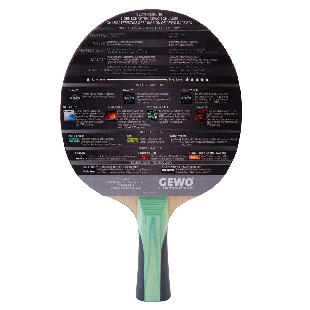 GEWO CS Energy Carbon Pro