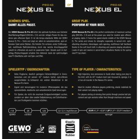 GEWO Belag Nexxus EL Pro 43 – Bild 4