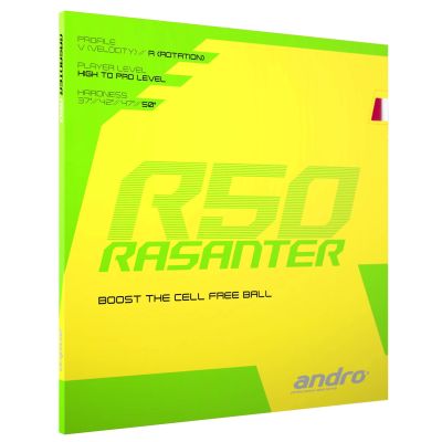 Andro Belag Rasanter R 50