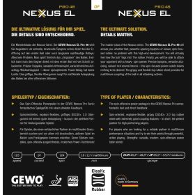 GEWO Belag Nexxus EL Pro 48 – Bild 4