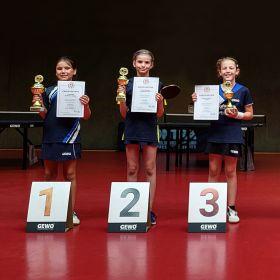 GEWO Platzierungstafel – Bild 4