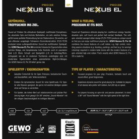 GEWO Belag Nexxus EL Pro 38 – Bild 4