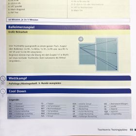 Verband Deutscher Tischtennstr Buch „Tischtennis Trainingspläne“ – Bild 4