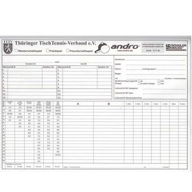 Andro Spielblock Thüringen