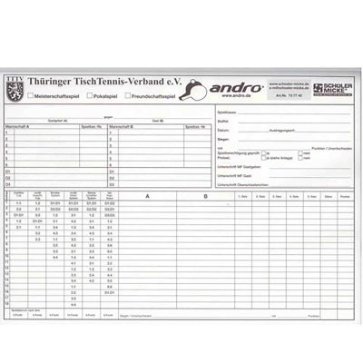 Andro Spielblock Thüringen